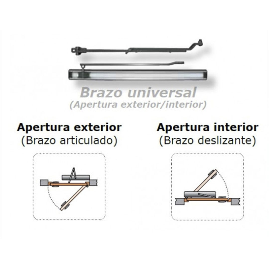 ABREPUERTAS MOTORIZADO SIN CONTACTO CON BRAZO UNIVERSAL - 230V AC - 200KG - Imagen 2